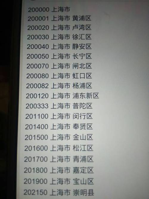 上海市邮政编码200335