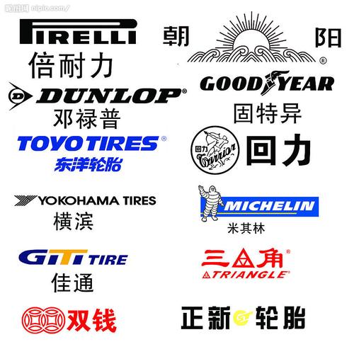 世界十大著名轮胎品牌标志