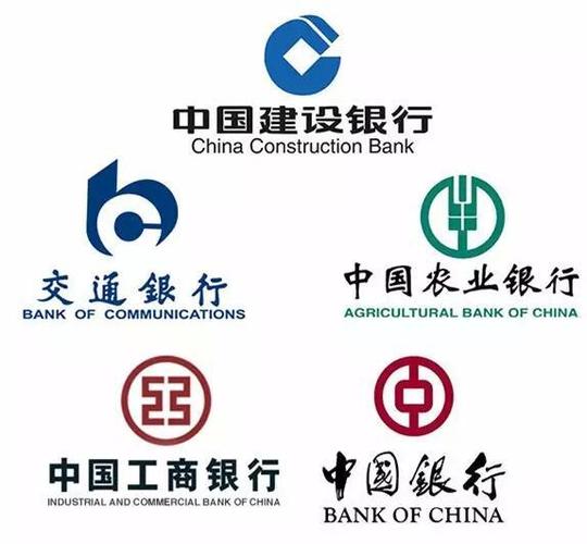 中国八大银行