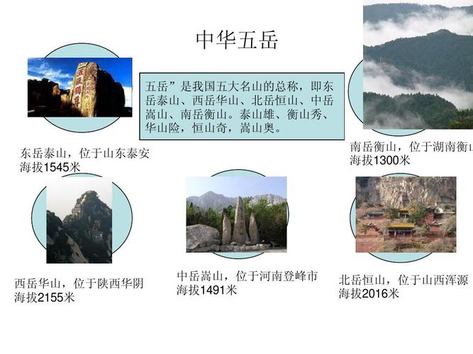 中国的名山首推五岳是因为什么