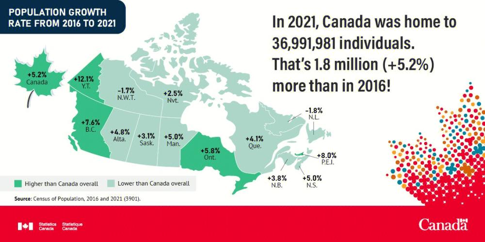 加拿大多少人口2023
