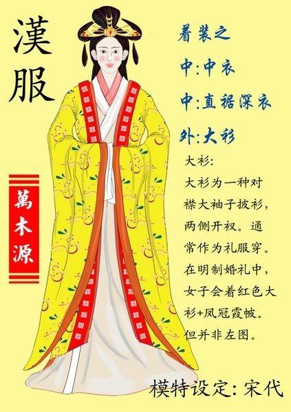 汉族的风俗习惯和服饰特点