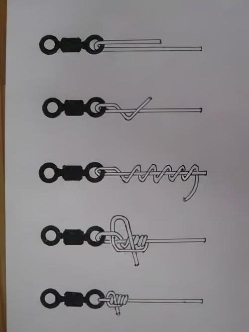 绑鱼钩的方法8字环如何打结