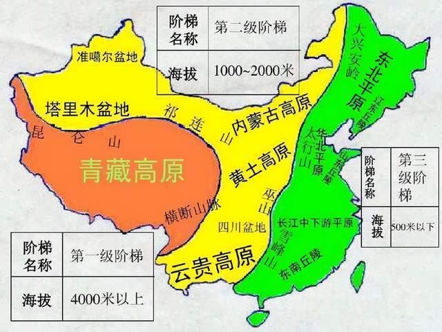 中国阶梯分界线的相关图片