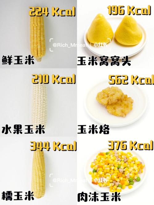 减肥吃玉米可以吗的相关图片