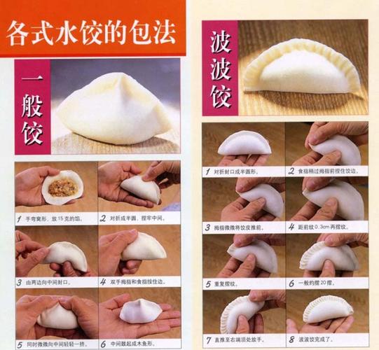 包饺子方法的相关图片