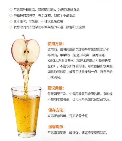 苹果醋的正确喝法的相关图片